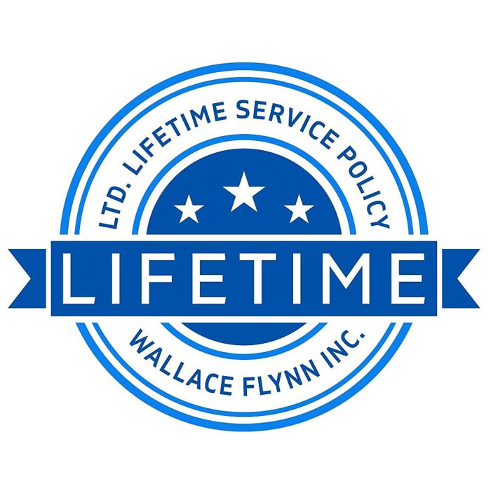 bedCLAW Attachment Brackets for Trundles, Top Springs, Bunks, Day Beds